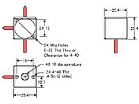 Beam Splitters
